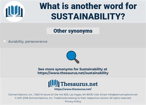 Administered, applied, enforced… find the right word. Synonyms for SUSTAINABILITY - Thesaurus.net