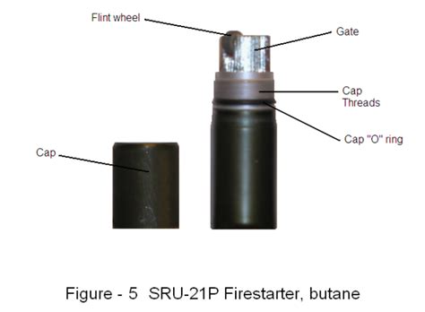 SRU And OV Butane Lighters SURVIVAL GEAR U S Militaria Forum