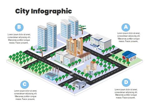 Free Editable Vicinity Map Templates Examples Edrawmax Online