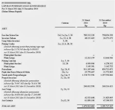 √ Contoh Laporan Mingguan Proyek Excel