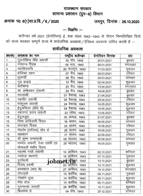 Akshaya tritiya 2021 wishes and akha teej hd images: Public Holidays in Rajasthan in 2021 : राजस्थान के सार्वजनिक अवकाश Rajasthan Results