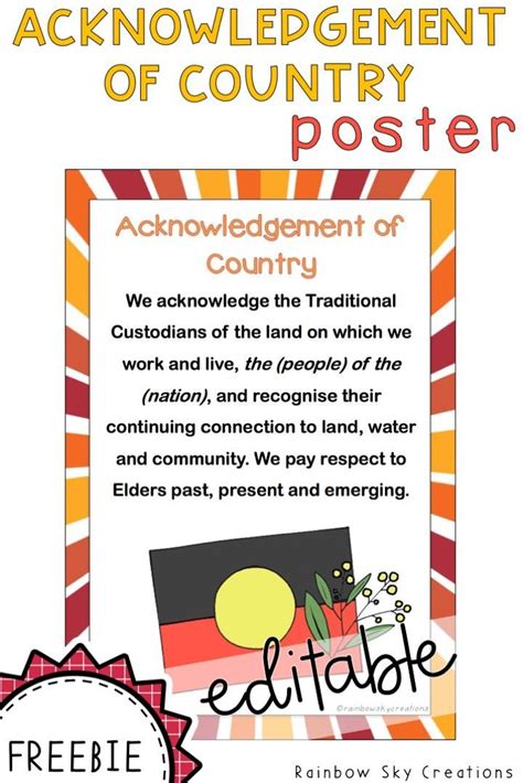 Land acknowledgement is a formal statement. Acknowledgement of Country Poster - Indigenous Australia ...