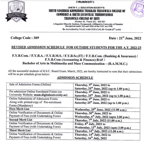 Nkt College Merit List 2022 Nkt College Thane 3rd Cut Off List Out