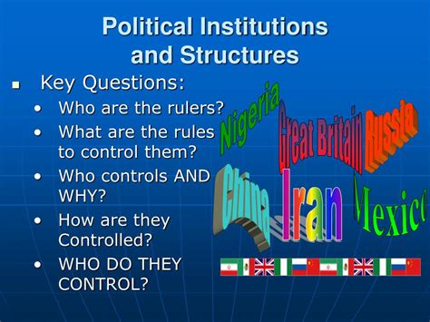 Ppt Political Institutions Powerpoint Presentation Free Download