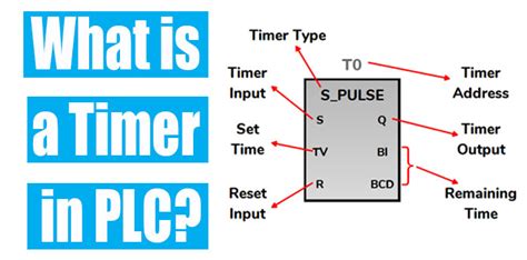 Basics Of Plc Timer Instructions Plc Timer Free Tutorial 2023