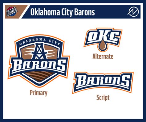 Sports Logo Spot Oklahoma City Barons