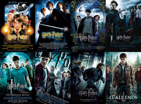 As he learns to harness his newfound powers with the help of the school's. How to Watch Harry Potter series Blu-ray on iPad 2 - Blu ...