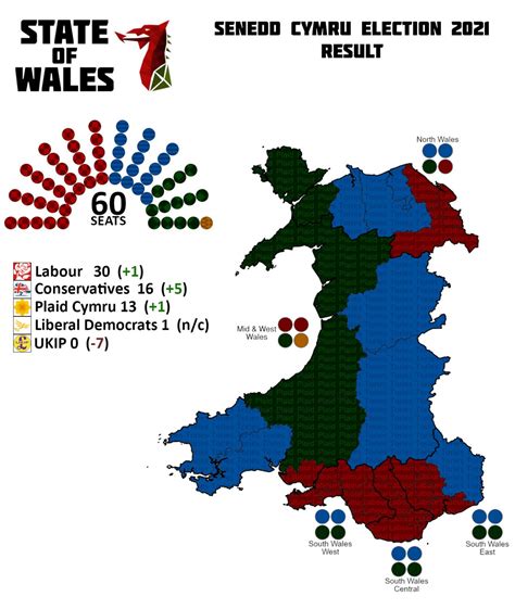 Senedd Election 2021 The Results State Of Wales