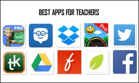 It can help teachers everywhere teach better, smarter and faster. How to Free Up Storage Space on iPhone and iPad