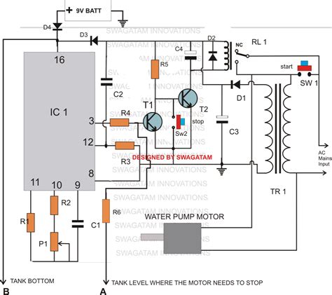 By using this project we can automatically control control the water pump according to level in overhead tank, the main disadvantage when water level comes below to the lower side pump will automatically turn on, we are using submersible pump of the cooler, which is works on 220 volt ac. Making a Multi-function Water Level Controller Circuit | Circuit Diagram Centre