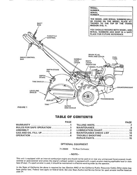 Craftsman 208cc Front Tine Tiller Manual