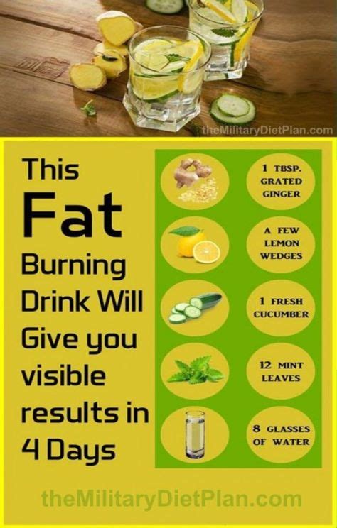 Pin On Weight Loss Water