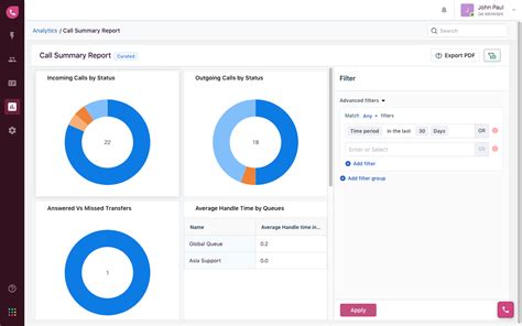 Freshdesk Contact Center Reviews Prices And Features Appvizer