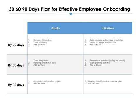 New Employee 30 60 90 Day Onboarding Plan Template Free