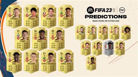 Arsenal Fifa 23 Player Rating Predictions With Big Squad Upgrades