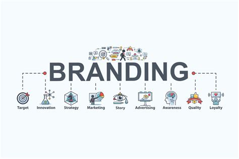 Why is branding important for nonprofits? What is the Importance of Brand Building in the Digital Age?