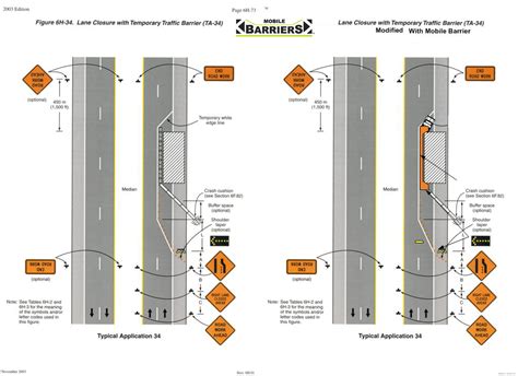 Mutcd Drawings And Guidance Mobile Barriers Mbt 1®