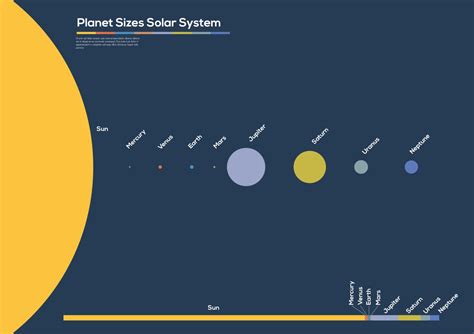Solar System Planets By Size Hot Sex Picture