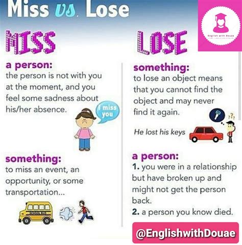 The Difference Between Miss And Lose English With Douae