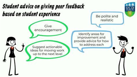 How To Give Constructive And Actionable Peer Feedback Students To