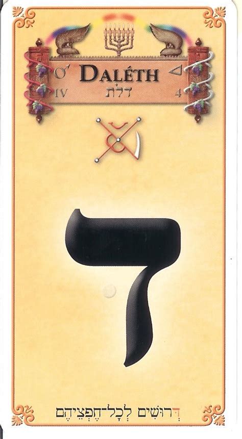 Pin En Learn Hebrew Today