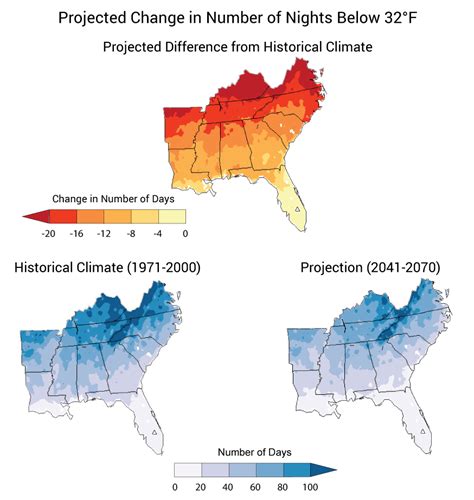 Southeast National Climate Assessment
