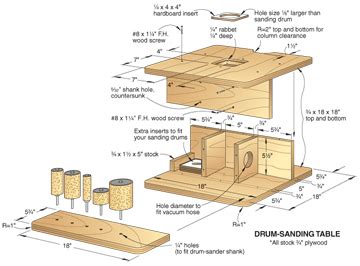 The build plans are for a table that will fit most 1000 piece puzzles. How to Build Jigsaw Table Plans Plans Woodworking ...