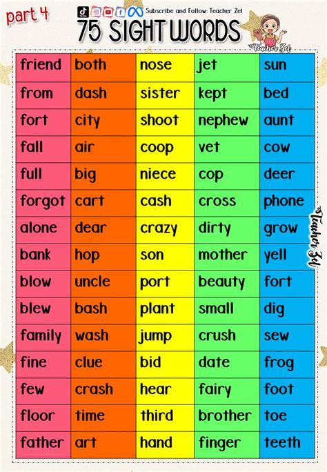 Teacher Zel 300 Sight Words For Grade 1 3 Free Printable And Pdf