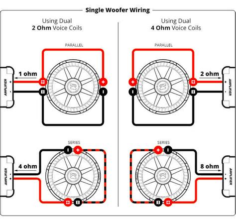 Wiring Dual Voice Coil How To Wire Subs Series Parallel Ohms And