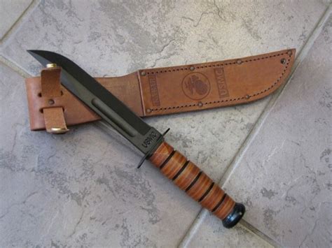 Best Fighting Knife Finding The Perfect Weapon For Your Needs