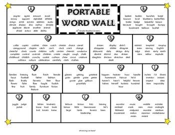 100 words to use instead of very to improve english. Word Wall for 3rd Grade Reading Streets Spelling Words by Lisa Nassar