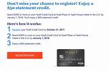 Register Credit Card Chase