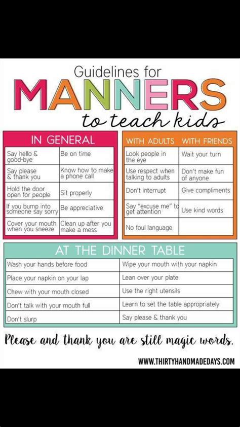 Manners Manners For Kids Parenting Parenting Skills