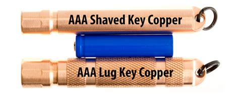 A type of a battery composed of lithium, the lightest metal and the metal that has the highest electrochemical potential. Copper Peak Eiger AAA/10440 - Peak Flashlights - OVEREADY ...