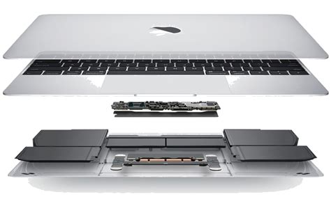 Get Your Apple Mac Laptops Repaired Fast Quick Fix Dubai