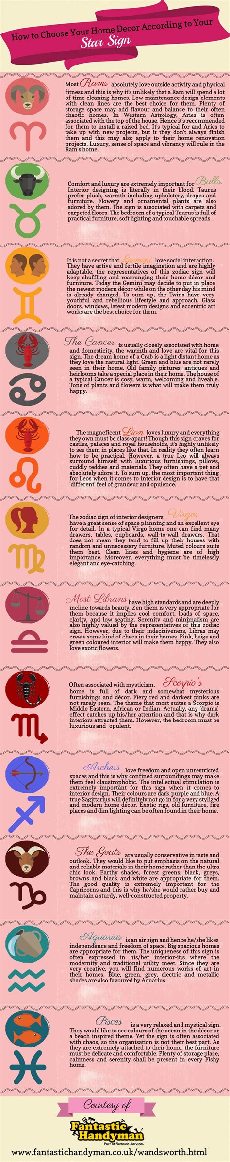 What Are The Positive And Negative Traits Of Your Zodiac Sign