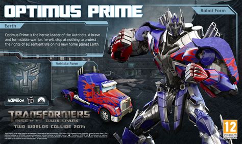 Check Out The Different Optimus Primes In Transformers Rise Of The