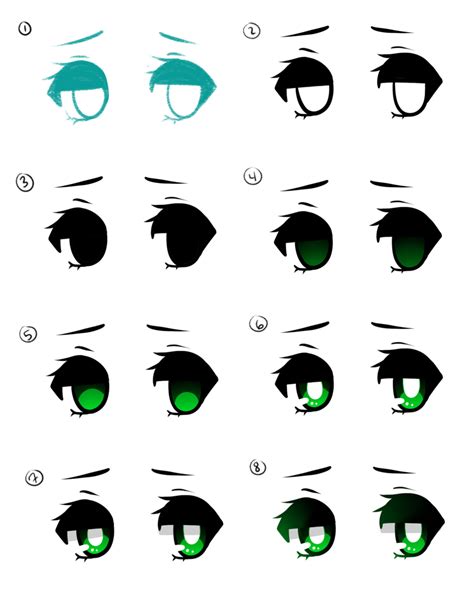 Check spelling or type a new query. Chibi - Eye Tutorial by JessicaFreaxx on DeviantArt