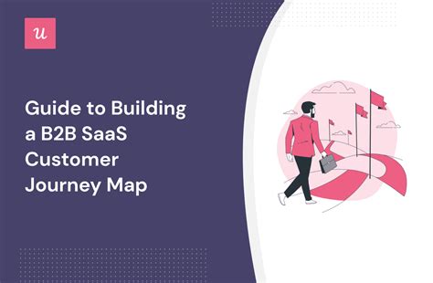 Guide To Building A B2b Saas Customer Journey Map
