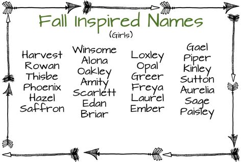 Whats Your Autumn Name Somerscopa
