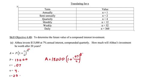 Unit Four Compound Interest Youtube