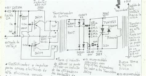 Electrificador O Impulsor Para Cercas Eléctricas A 12 Voltios Dc Muy