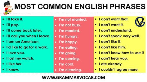 1000 most common english phrases with pdf english phrases learn english words learn english