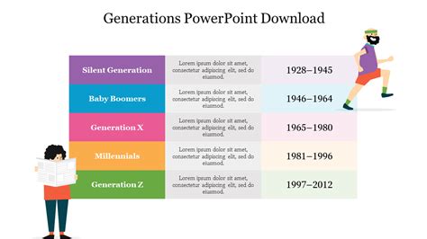 Generations Powerpoint Download Ppt Backgrounds