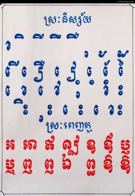 Do they (the chinese)follow their own calnader. How many letters are in the Cambodian alphabet? - Quora