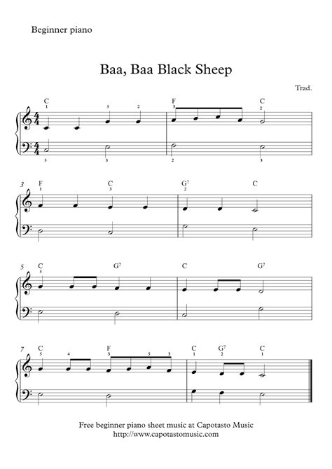 Many potential pianists turn to youtube for help. Free Printable Sheet Music