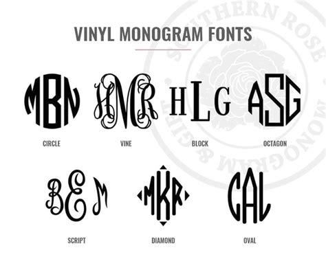 Southern Style Monogram Tips If It Isnt Monogrammed Is It Even Yours