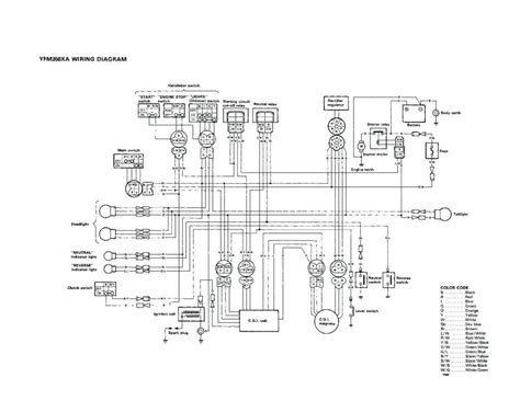 Yamaha mt 01 2005 on review speed specs prices mcn. Wiring Diagram For Yamaha Warrior 1700 - Wiring Diagram Schemas