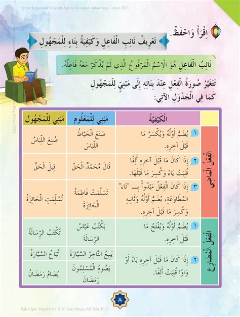 Buku Teks Bahasa Arab Tahun 5 Sekolah Agama Anyflip 2021  2  Americo
