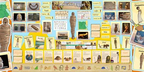 Ks2 Egyptians Primary Resources History Egyptians Page 1 Egypt